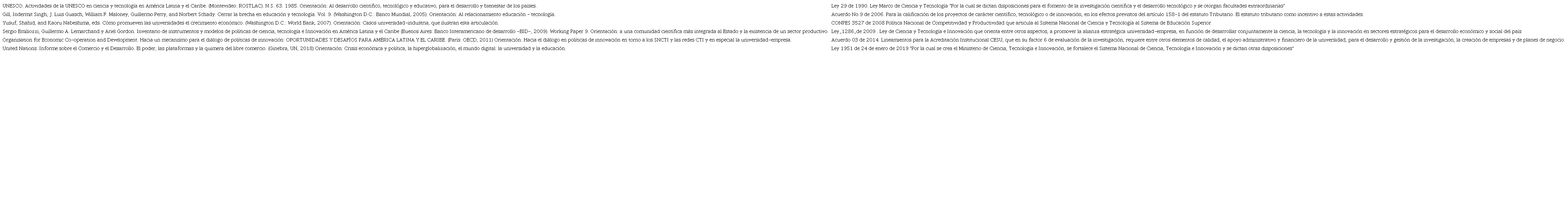 Documentos de política global