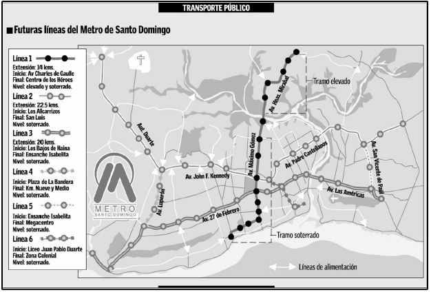 Futuras líneas del metro de Santo Domingo