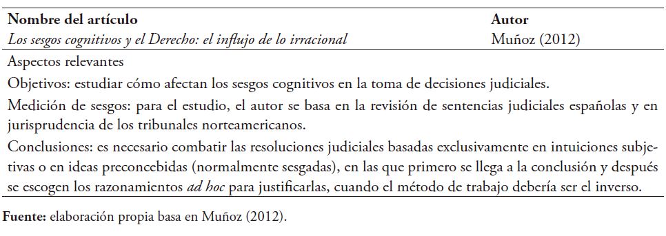 Los sesgos cognitivos y el Derecho