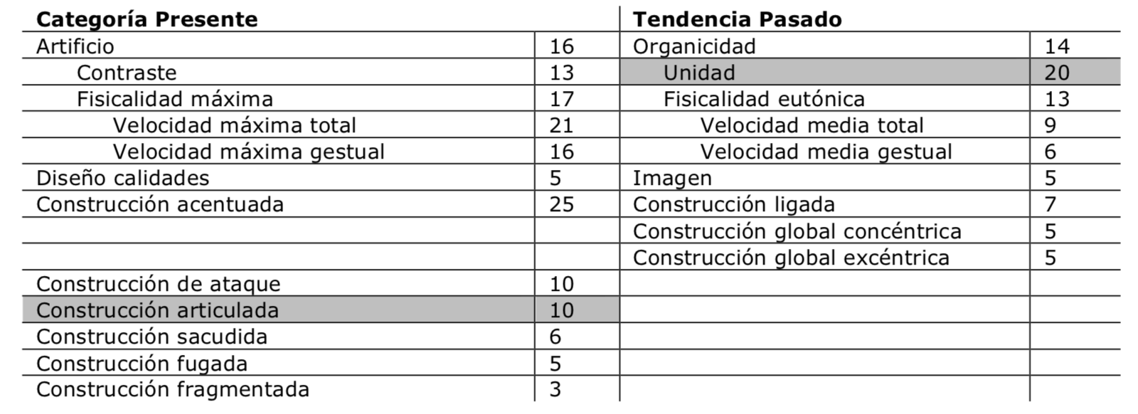 Matriz Lucía Piquero