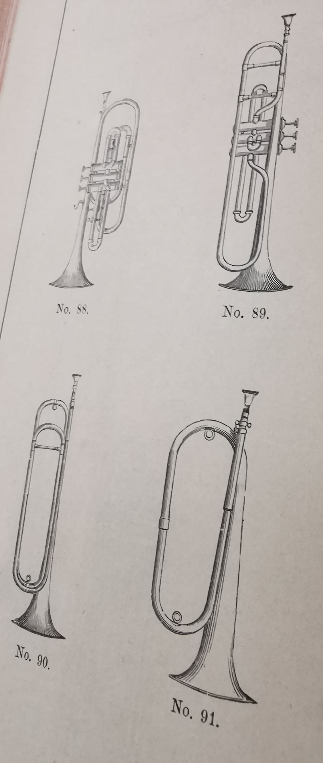 Primer Gran Catálogo de Wagner y Levien (1886)