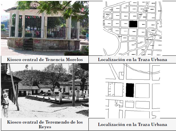 Continuaci&oacute;n