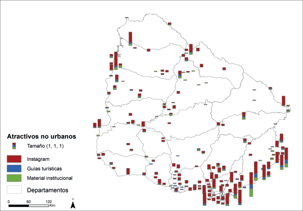 Atractivos identificados fuera de los n&uacute;cleos de m&aacute;s de 1.000 habitantes (&iacute;ndice de impacto)