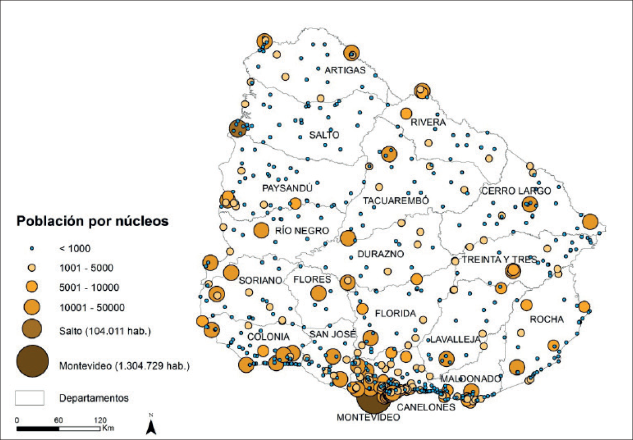 Distribuci&oacute;n de la poblaci&oacute;n por n&uacute;cleos (2011)