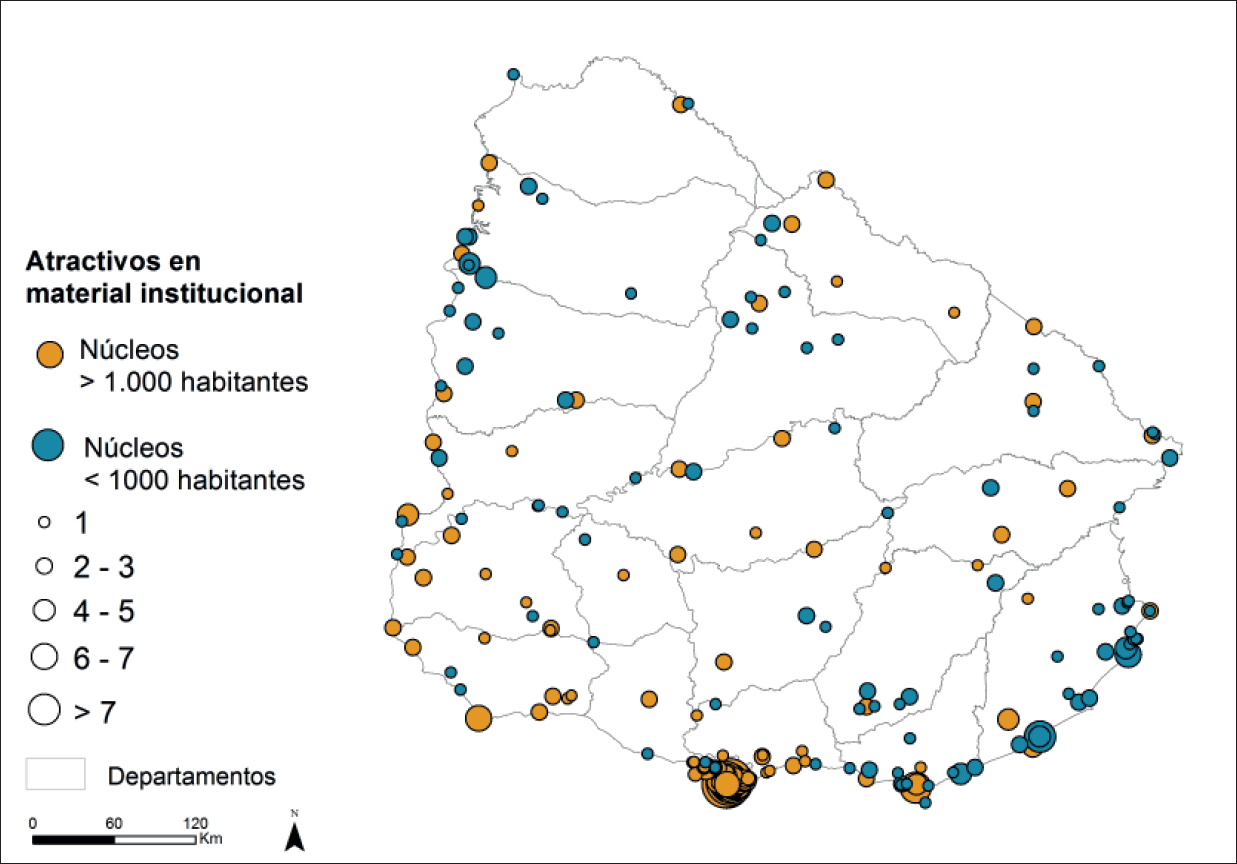 Atractivos identificados en el material institucional (&iacute;ndice de impacto)