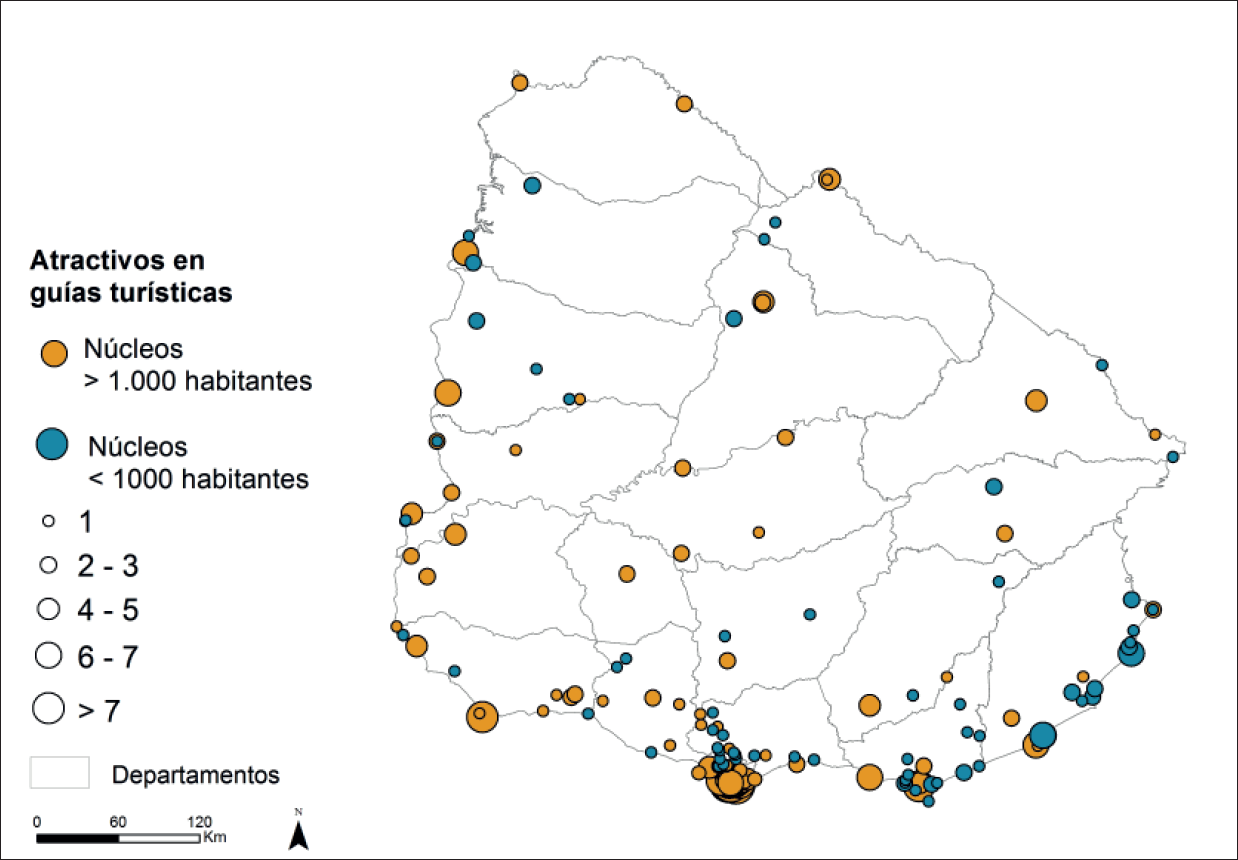 Atractivos identificados en las gu&iacute;as tur&iacute;sticas (&iacute;ndice de impacto)