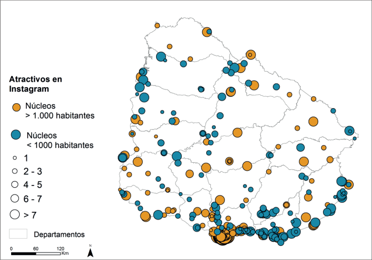 Atractivos identificados en las im&aacute;genes de los usuarios (&iacute;ndice de impacto)