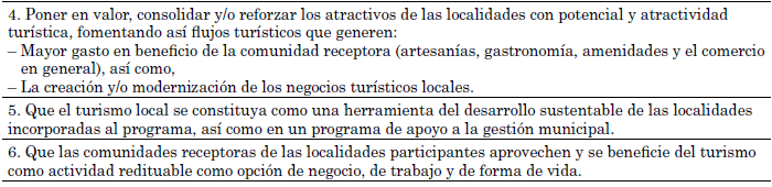&ndash; Objetivos del Programa Pueblos M&aacute;gicos
