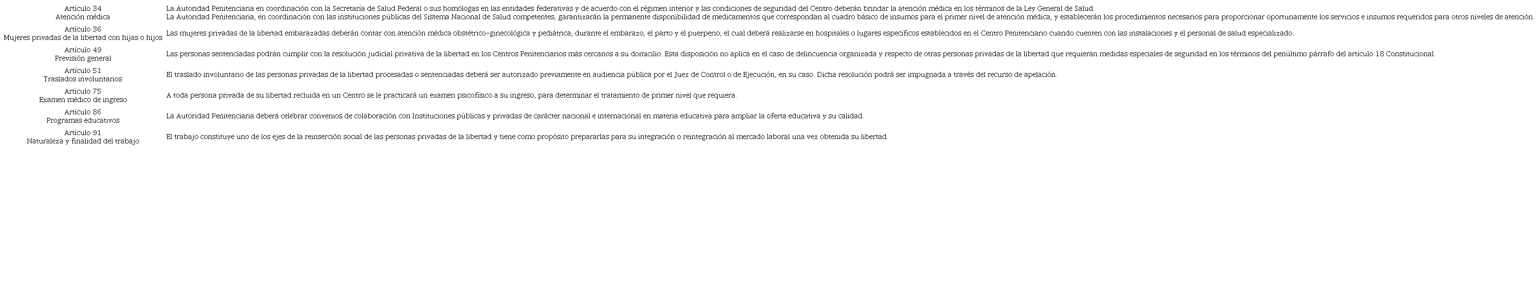 Ley Nacional de Ejecuci&oacute;n Penal (2016)