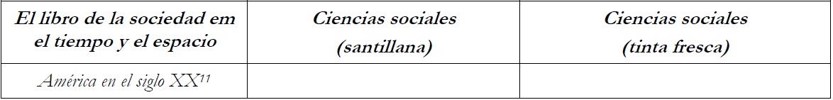 Temas da Am&eacute;rica Latina nos livros did&aacute;ticos do nono ano na
						Argentina
