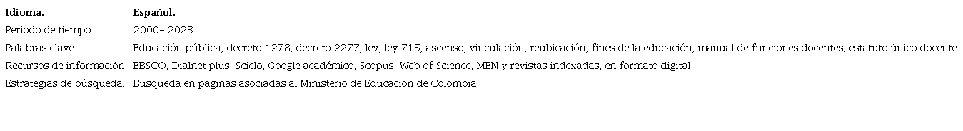 Fase heur&iacute;stica del estudio