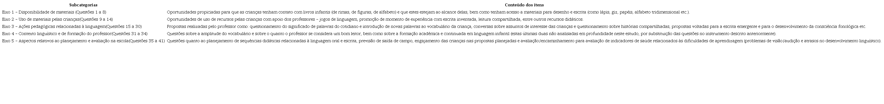 Subcategorias de an&aacute;lise do instrumento Get Ready to Read! - vers&atilde;o para professores