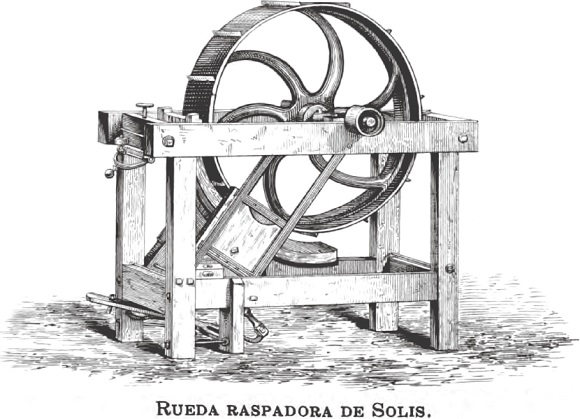 Máquina desfibradora de José Esteban Solís