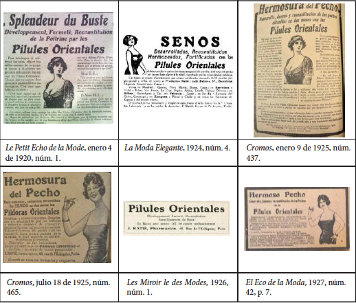 Comparativo de anuncios.