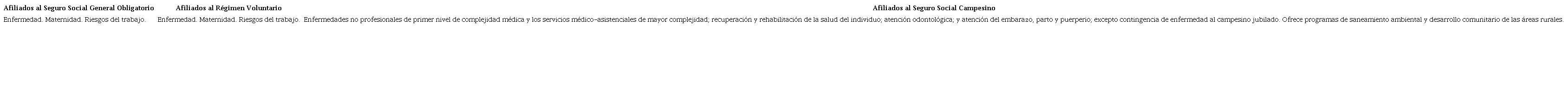 Sistema de seguridad social contributivo: aportaciones patronales y del trabajador