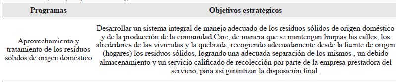 Proyecto y Objetivos Estrat&eacute;gicos.