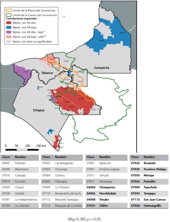 Vulnerabilidad ambiental en Campeche, Chiapas y Tabasco, relación entre municipios de la cuenca y ribera del Usumacinta, 2015.