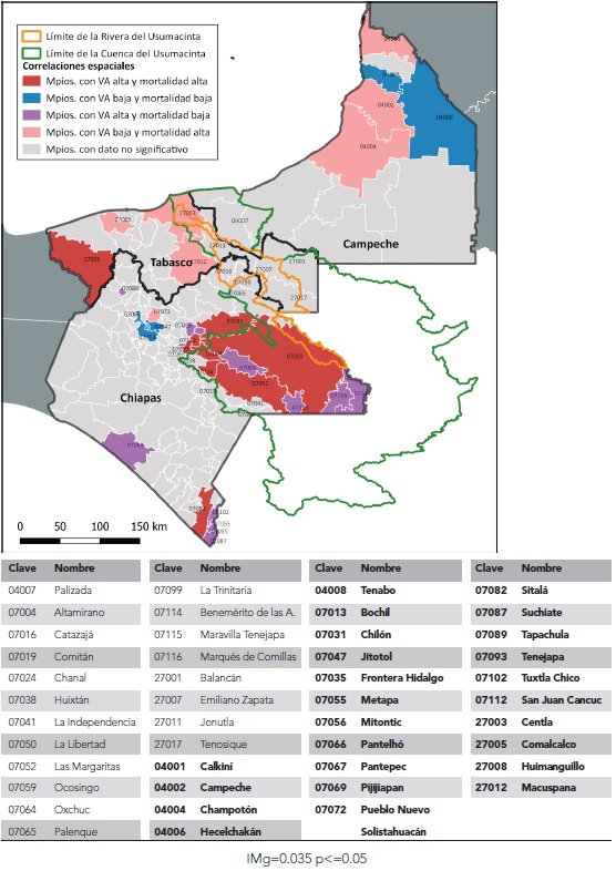 Tasa de mortalidad por enfermedades infecciosas y parasitarias, infecciones respiratorias y deficiencias nutricionales 2015 y vulnerabilidad ambiental de Campeche, Chiapas y Tabasco, relación entre municipios