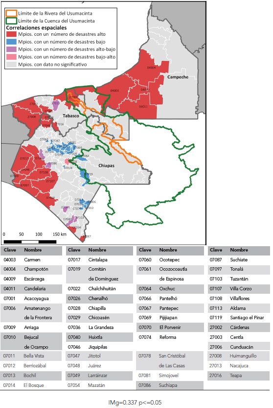 Desastres ocurridos de 2000 a 2015 en Campeche, Chiapas y Tabasco, relación entre municipios