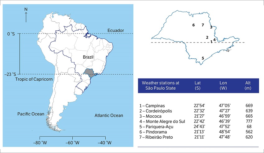 Weather stations used in this study.