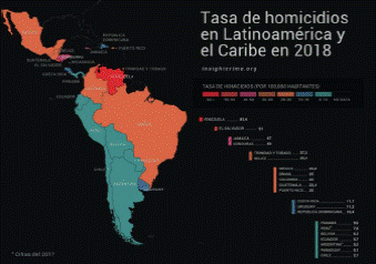 Tasa de homicidio en América Latina (2018 o último año disponible) 