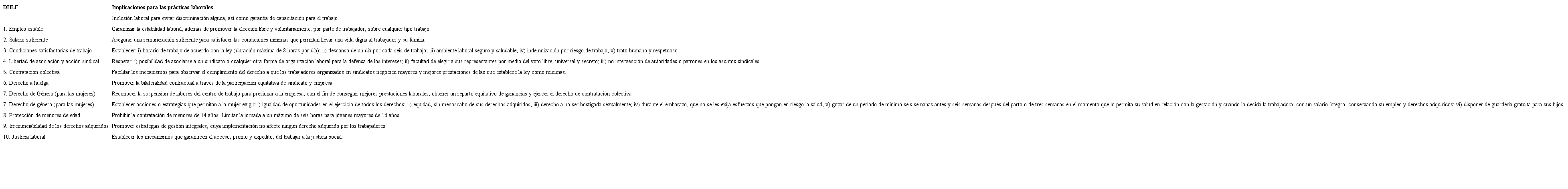 DHLF y sus implicaciones para las prácticas laborales