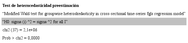Test de heterocedasticidad preestimación
