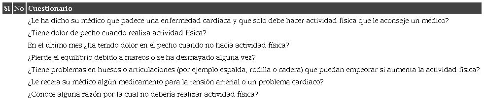 Cuestionario PAR-Q (43)