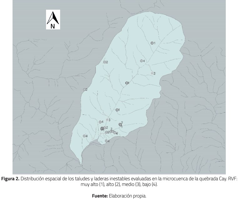 Distribuci&oacute;n espacial de los taludes y laderas inestables evaluadas en la microcuenca de la quebrada Cay. RVF:muy alto (1), alto (2), medio (3), bajo (4).