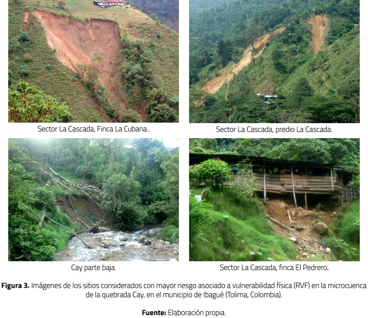 Im&aacute;genes de los sitios considerados con mayor riesgo asociado a vulnerabilidad f&iacute;sica (RVF) en la microcuencade la quebrada Cay, en el municipio de Ibagu&eacute; (Tolima, Colombia).