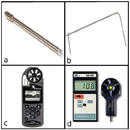Medidores utilizados. a. CTA. b. Tubo de Pitot. c. Kestrel 4000. d. THA.