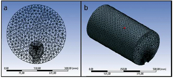 Ejemplo de la malla utilizada para la simulaci&oacute;n CFD. a. Vista frontal. b. Proyecci&oacute;n isom&eacute;trica.