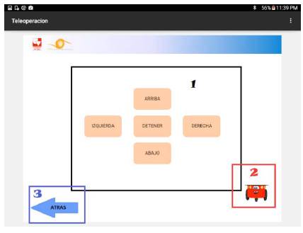 Teleoperation activity of GUI3DXBot. 