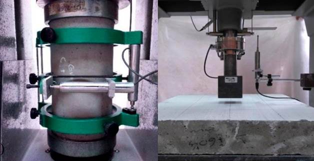 Test setup: (a) elasticity modulus and Poisson's ratio, (b) flexural performance of slabs.