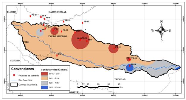 Mapa de conductividad hidr&aacute;ulica.