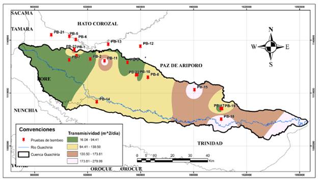 Mapa de transmisividades en la cuenca del r&iacute;o Guachir&iacute;a. 