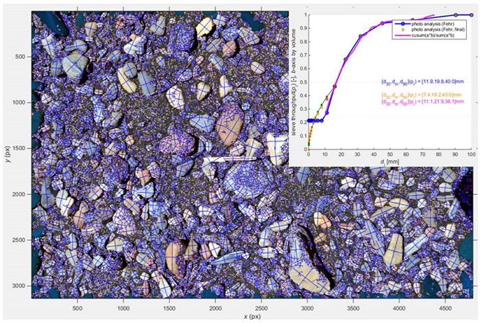 Procesamiento de la foto barra # 5