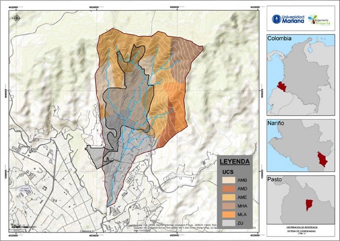 Consociaciones de suelos de la microcuenca El Blanco