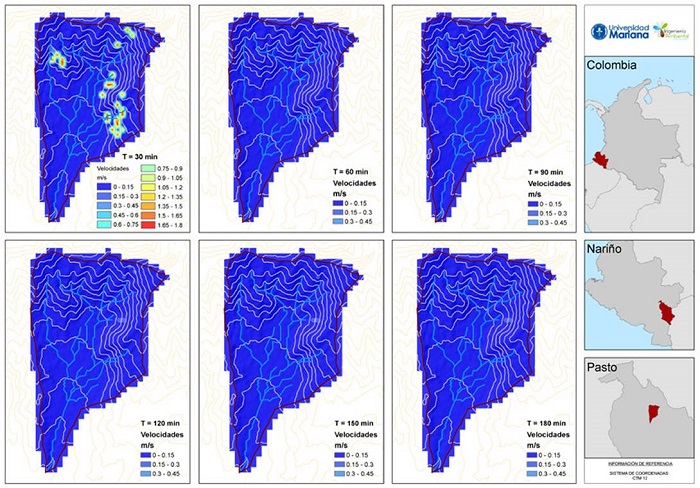 Resultados de simulaciones de velocidad de la microcuenca El Blanco