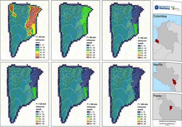 Resultados de simulaciones de infiltraci�n de la microcuenca El Blanco