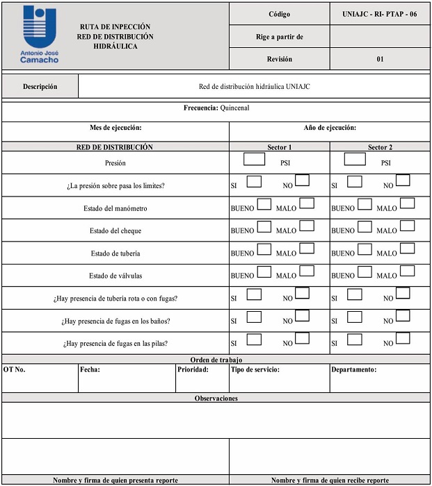 elaboracin propia.