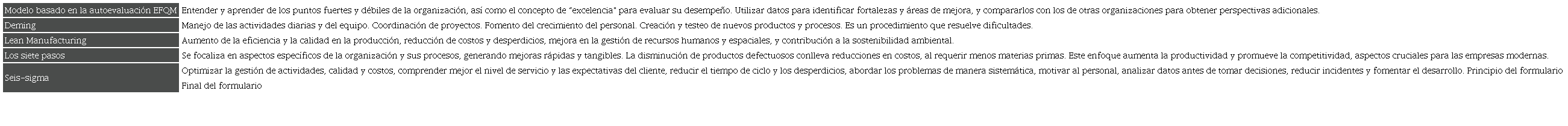 Beneficios de los modelos de mejora continua