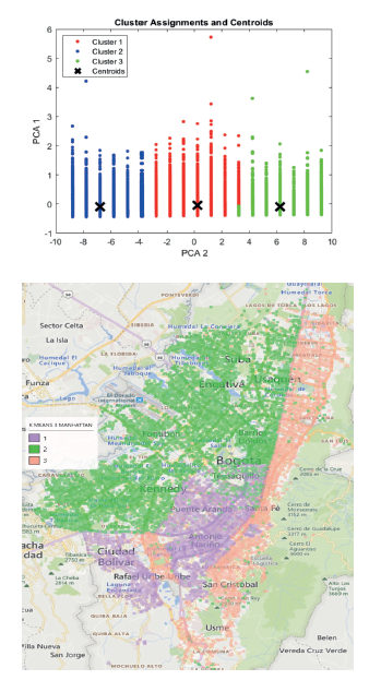 Agrupaci�n obtenida para el incidente "Accidente de tr�nsito" con distancia Manhattan y base sin normalizar
