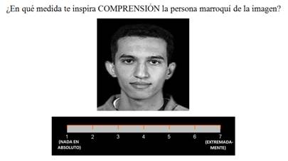 Ejemplo de &iacute;tem del
test 