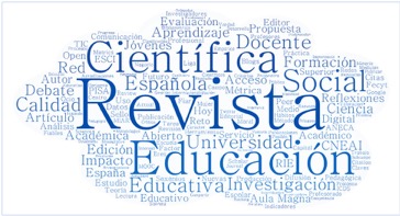 Nube de palabras asociada al contenido del blog