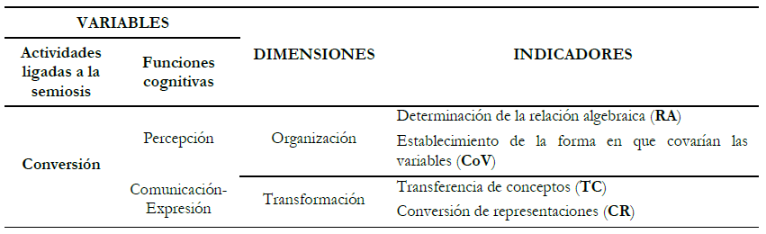 (Continuaci&oacute;n)