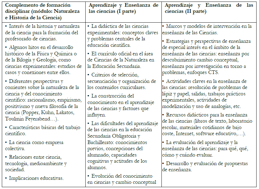Contenidos sobre did&aacute;ctica de las
ciencias experimentales del MAES en la Universidad de C&aacute;diz.