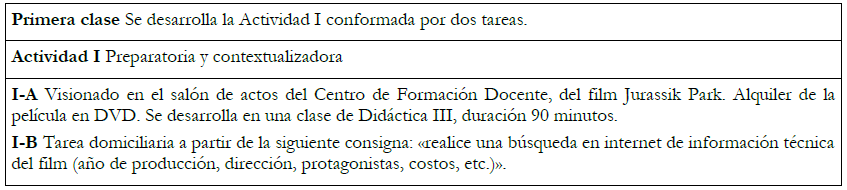Primera etapa de la propuesta
educativa.