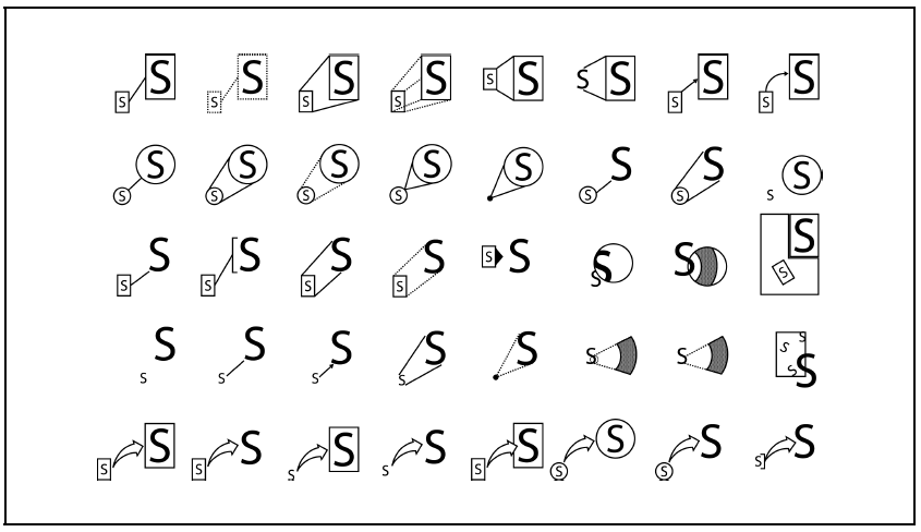 Principales variantes encontradas para la representaci&oacute;n
de vista ampliada.