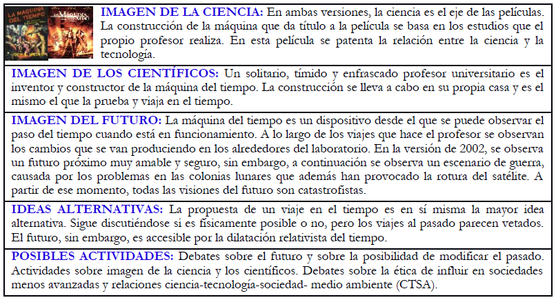LA MÁQUINA DEL TIEMPO